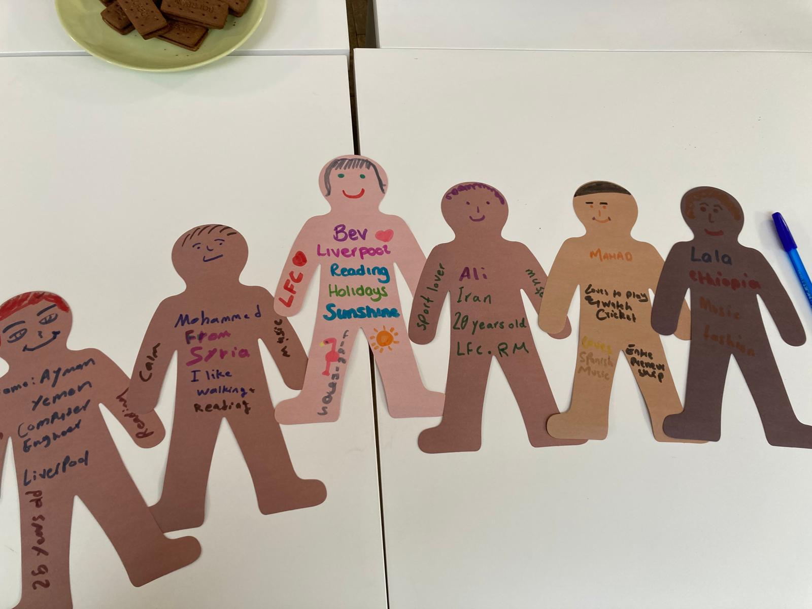 ESOL cutout
